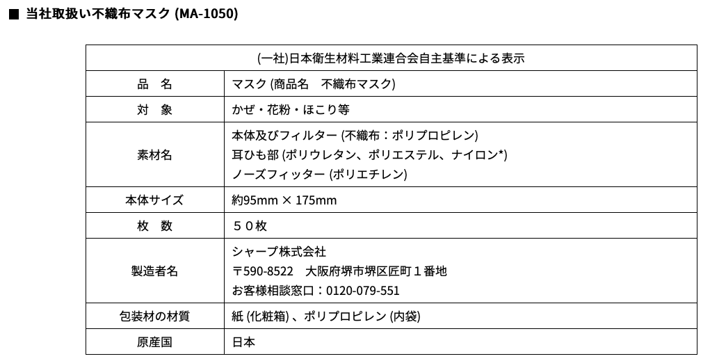 シャープのマスクは薄い 口コミや評判は ロゴがかっこいいと話題に